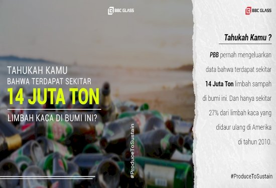 Jumlah Limbah Kaca di Dunia